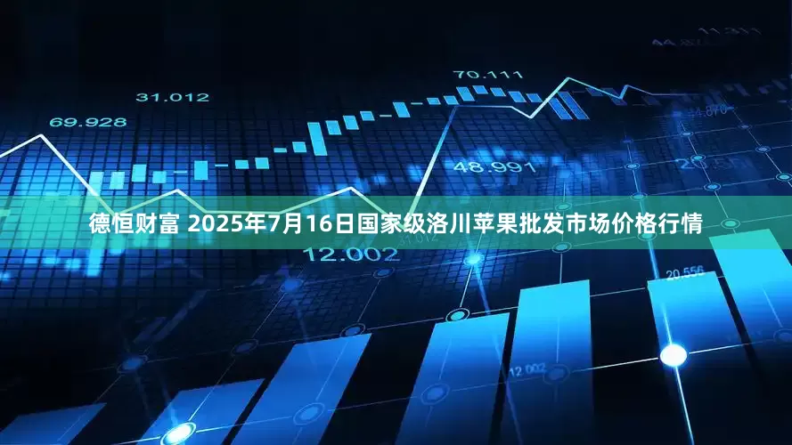 德恒财富 2025年7月16日国家级洛川苹果批发市场价格行情